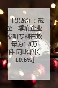 黑龙江：截至一季度企业发明专利有效量为1.8万件 同比增长10.6%